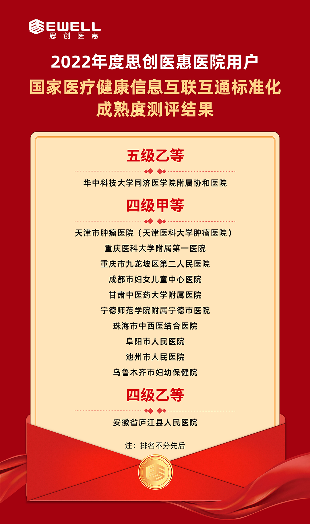 1708667535406682momB.png 互联互通喜报名单1080.png