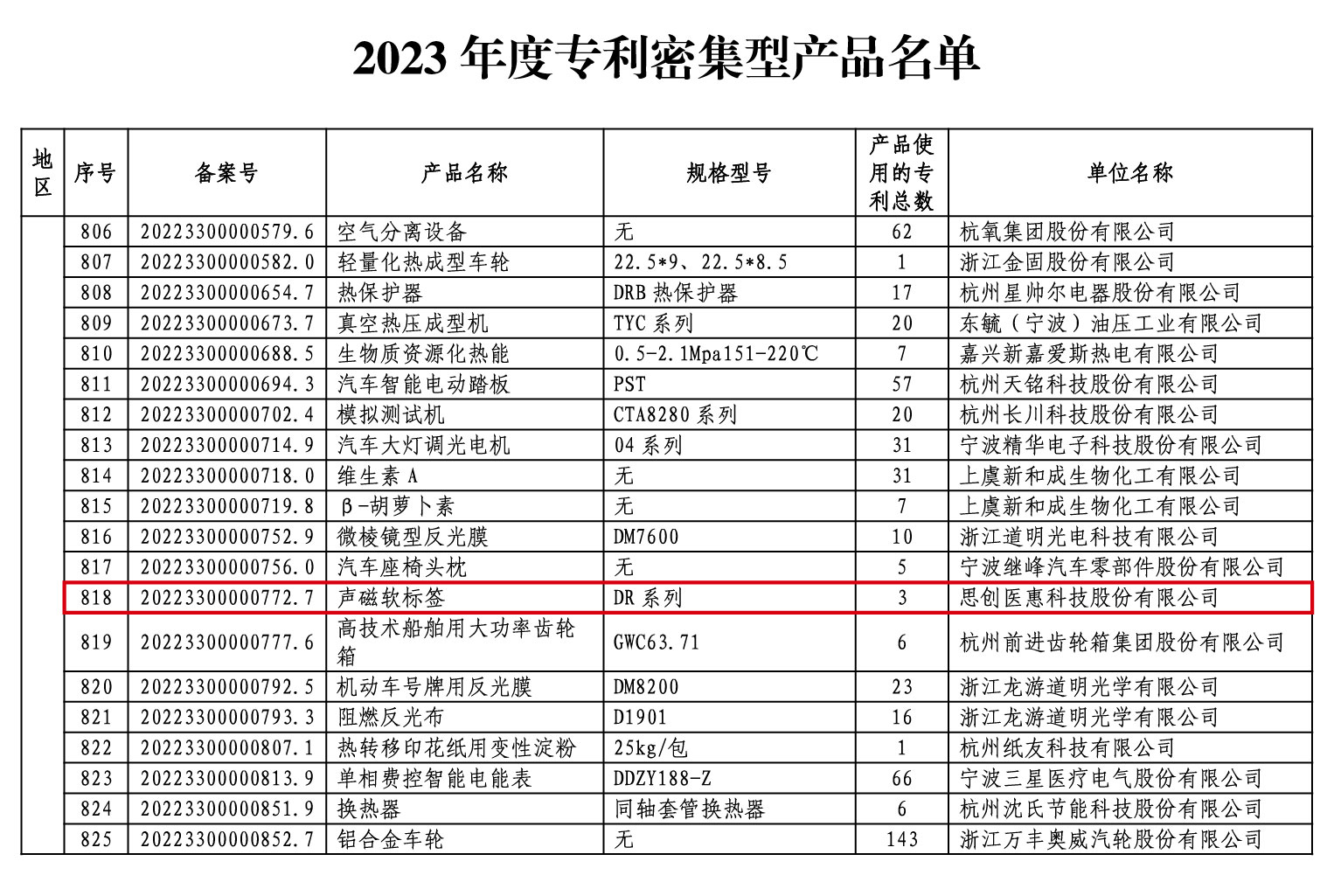 2023ר缯ͲƷٷҳҽҳ-02.jpg